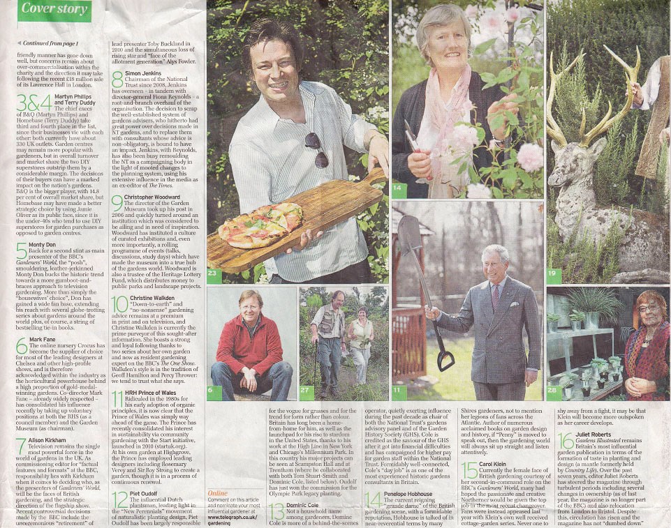 Which? gardening